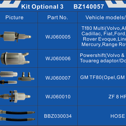 FDATFM-KIT3 - Optional Adaptor Kit for ATF Machine