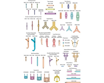 08625000 - Mechanical Thin Jaw 2 Leg Puller 0-225mm